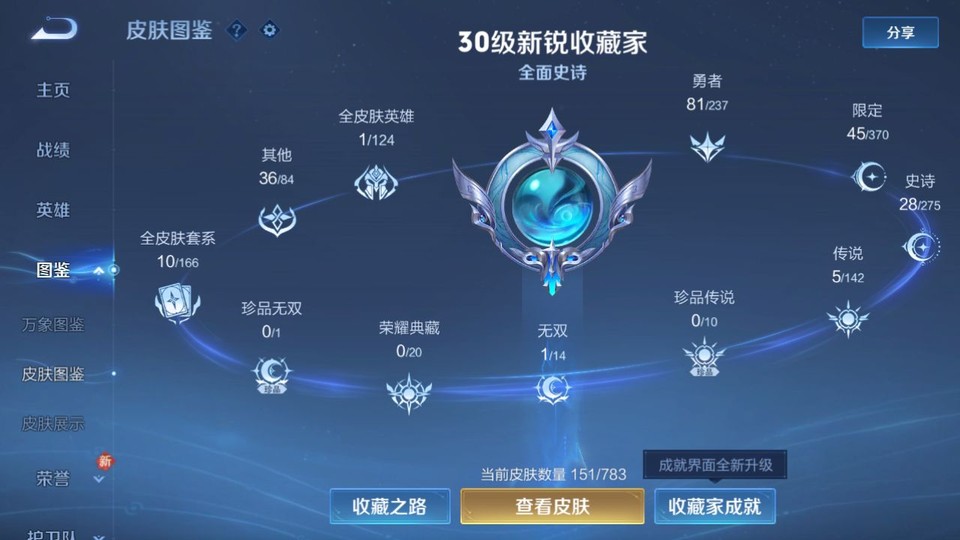 WZQM4231062王者荣耀账号详情图3 WZQM4231062王者荣耀账号详情图3